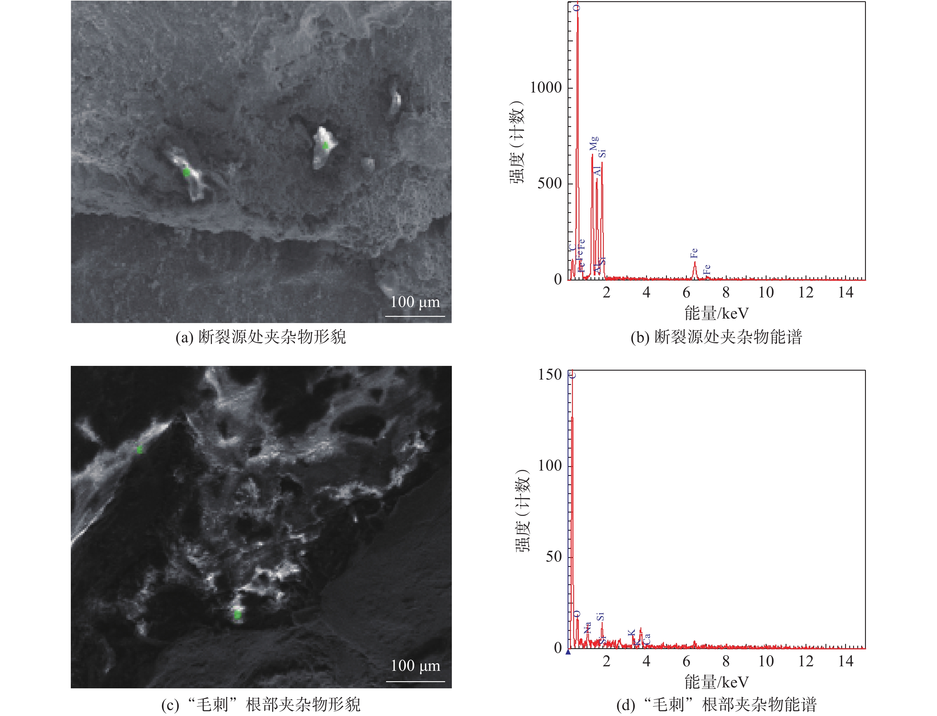 analysis-on-burr-defects-of-er50-6-wire-rod-at-the-later-stage-of-drawing